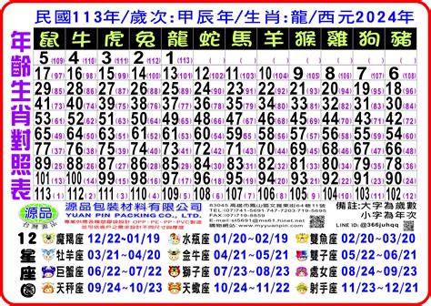 2024農民曆生肖|2024年農曆日曆、通勝萬年曆和黃曆查詢